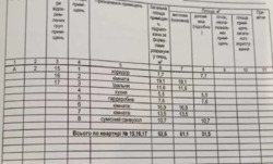 Продам 3кімнатну квартиру 92,6кв.м. фото 2 Продам 3кімнатну квартиру 92,6кв.м. фото 2