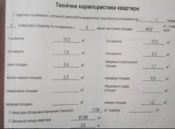 Продам квартиру в районе Крытого рынка. Кропивницкий фото 11 Продам квартиру в районе Крытого рынка. Кропивницкий фото 11