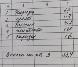 ������ 1���. 12 �������, ��. ������� �����������, 6, ��� ������ ���� 1