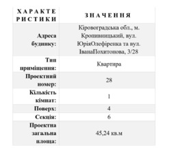 Продам 1-кімнатну квартиру в ЖК «Ковалівський» фото 3 Продам 1-кімнатну квартиру в ЖК «Ковалівський» фото 3