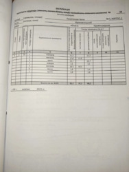 🏢 Продається 2-кімнатна квартира в ЖК “Ковалівський” фото 2 🏢 Продається 2-кімнатна квартира в ЖК “Ковалівський” фото 2