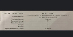 Продається однокімнатна квартира в комфортному ЖК «Ковалівський» фото 4 Продається однокімнатна квартира в комфортному ЖК «Ковалівський» фото 4