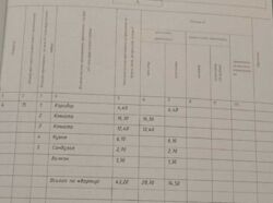 ��������� 2-������� �������� �������� ��������� ���� 19