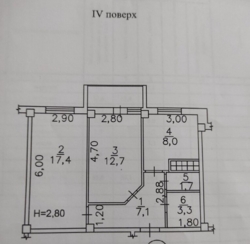 ������ 2 ������� �������� ���� 7