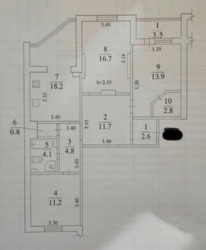 3 ������� ��������, �� �����, �����'������� ����� ���� 18