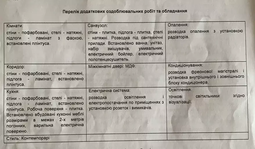 ��������-����� ������������λ ��������� ���� 1