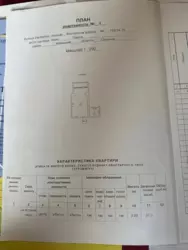 �������� �������� ������ �� 13 �� ������� � �� ������ ���� 14