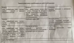 ��������-����� ������������λ ��������� ���� 1