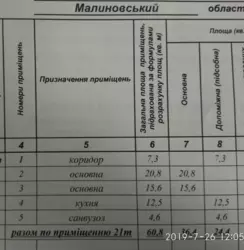 ������ 2� ��������� �������� � �������� ���� 2