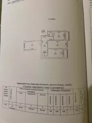 ������ ������� �� ������������ ������� ���� 2
