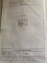 �������� 1 � �������� �� ����� ���� 8