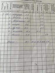 Продається квартира фото 3 Продається квартира фото 3