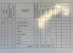 ������, �³���������! ������ 2-������� �������� � ��������� ������. ���� 10