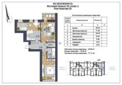 �������� ���������� �������� �� ������������. ���� 4