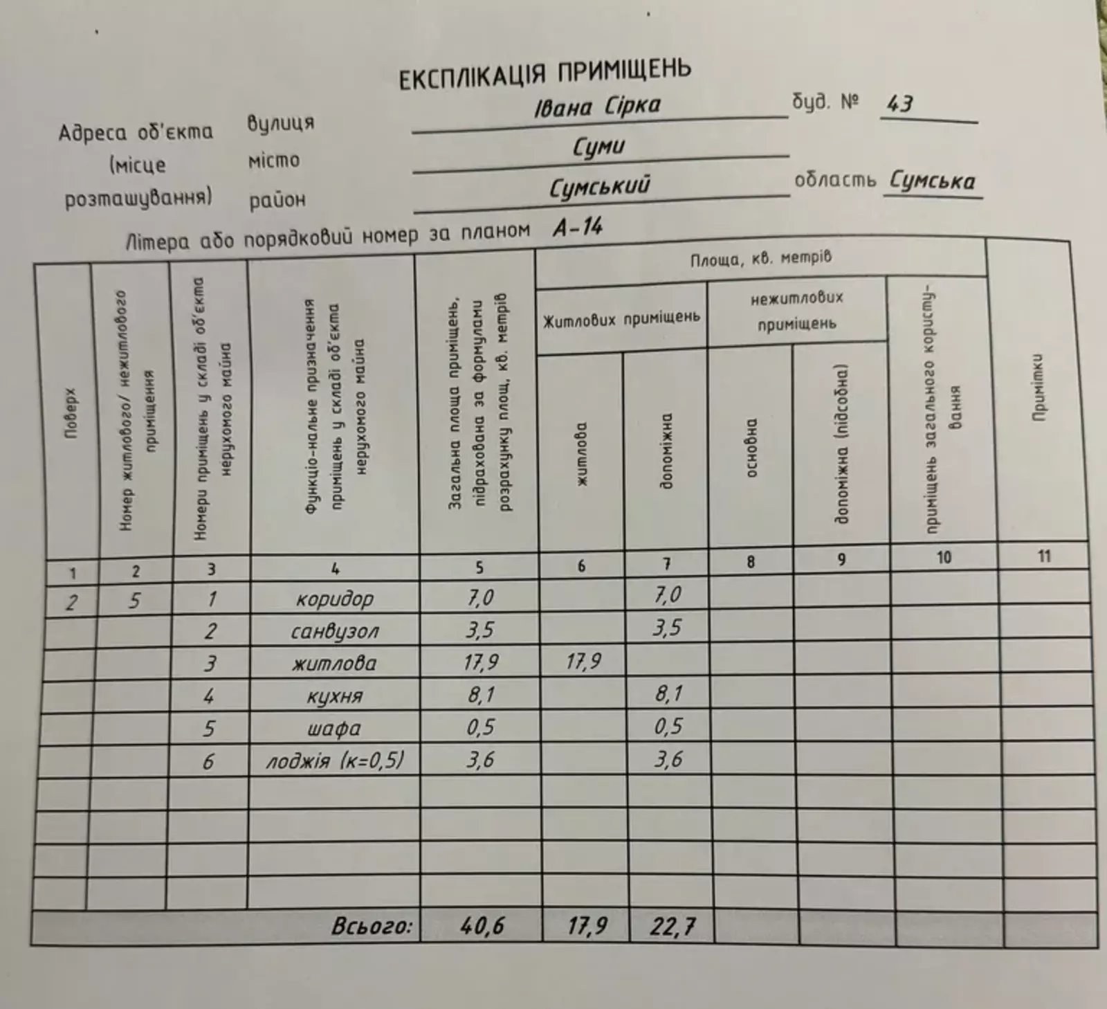 1-кімнатна на Сірка фото 1 1-кімнатна на Сірка фото 1