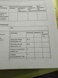 Продается квартира Сумская, Сумы, Заречный, біля Здибанки фото 3 Продается квартира Сумская, Сумы, Заречный, біля Здибанки фото 3