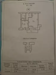 Продается квартира Сумская, Сумы, Ковпаковский, Роменська фото 2 Продается квартира Сумская, Сумы, Ковпаковский, Роменська фото 2