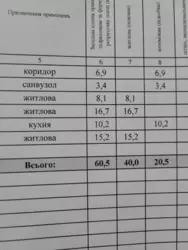 Продается квартира Сумская, Сумы, Ковпаковский, біля Макдональдса фото 5 Продается квартира Сумская, Сумы, Ковпаковский, біля Макдональдса фото 5