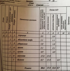 Продается квартира Сумская, Сумы, Заречный, Прокоф`єва вул. фото 2 Продается квартира Сумская, Сумы, Заречный, Прокоф`єва вул. фото 2