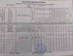 Продается квартира ЖК Зарічний, вул Харківська, 6, секція 4, Сумы, Сумская, Заречный фото 11 Продается квартира ЖК Зарічний, вул Харківська, 6, секція 4, Сумы, Сумская, Заречный фото 11