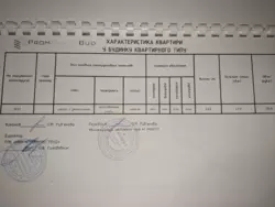 Продается квартира Сумская, Сумы, Заречный, Свободи пр-т, 16 корп.5 фото 9 Продается квартира Сумская, Сумы, Заречный, Свободи пр-т, 16 корп.5 фото 9