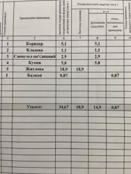 Продается квартира Сумская, Сумы, Заречный, Хіммістечко/ вул. Леонтовича (Глінки), 11 фото 13 Продается квартира Сумская, Сумы, Заречный, Хіммістечко/ вул. Леонтовича (Глінки), 11 фото 13