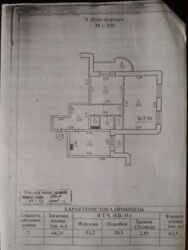 Продается квартира Сумская, Сумы, Заречный фото 3 Продается квартира Сумская, Сумы, Заречный фото 3