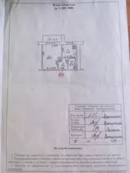 ��������� �������� � �������, ����, �������, ������������ ���� 4