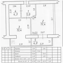 Продается квартира Сумская, Сумы, Ковпаковский, Луганська вул. фото 8 Продается квартира Сумская, Сумы, Ковпаковский, Луганська вул. фото 8