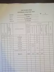 Продается квартира Сумская, Сумы, Заречный, Харківська, 1 фото 2 Продается квартира Сумская, Сумы, Заречный, Харківська, 1 фото 2