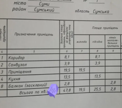 Продается квартира Сумская, Сумы, Інтернаціоналістів вул. фото 8 Продается квартира Сумская, Сумы, Інтернаціоналістів вул. фото 8