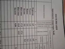 Продается квартира Сумская, Сумы, Металургів вул. фото 10 Продается квартира Сумская, Сумы, Металургів вул. фото 10