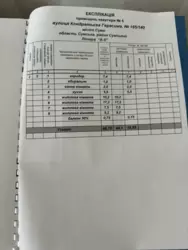 Продается квартира Сумская, Сумы, Ковпаковский, Г Кондратьєва, 165/140 фото 12 Продается квартира Сумская, Сумы, Ковпаковский, Г Кондратьєва, 165/140 фото 12