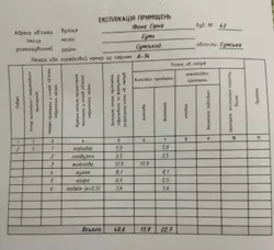 1-кімнатна на Сірка фото 1 1-кімнатна на Сірка фото 1