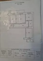 Продается квартира Сумская, Сумы, Ковпаковский, Металургів, 32Б фото 1 Продается квартира Сумская, Сумы, Ковпаковский, Металургів, 32Б фото 1