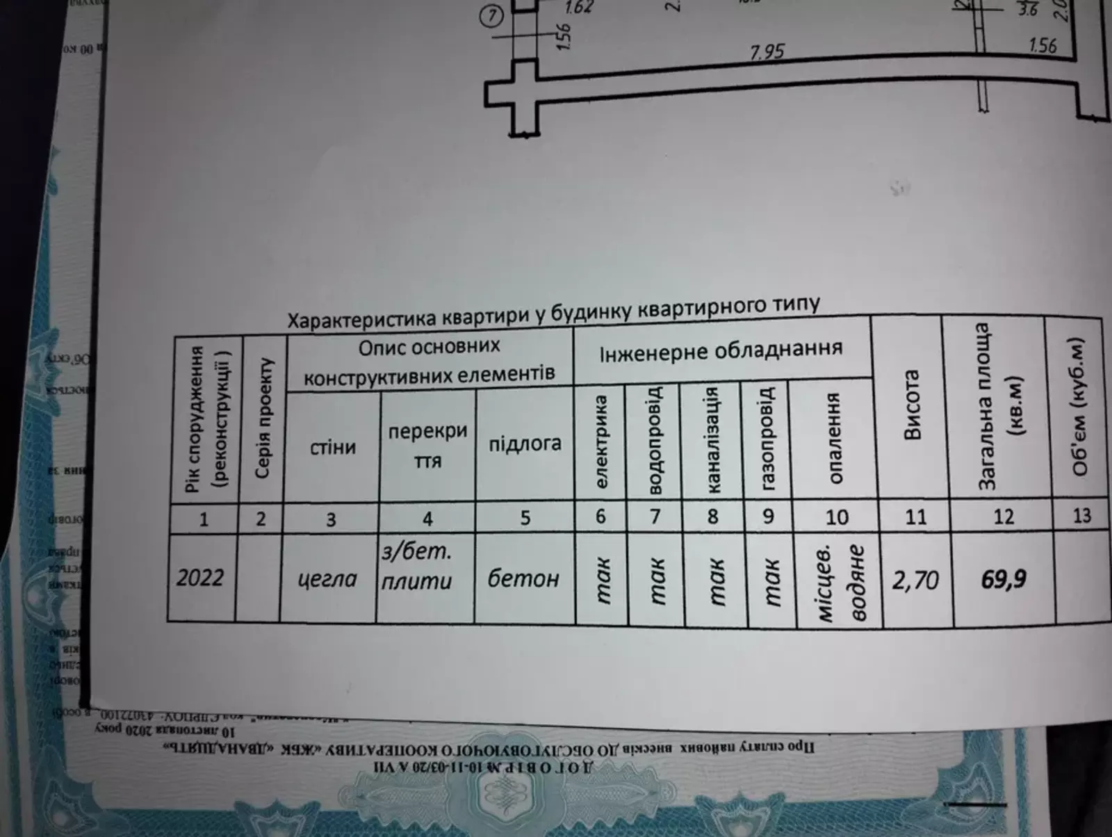 Квартира в ЖК Містечко 12 фото 1 Квартира в ЖК Містечко 12 фото 1