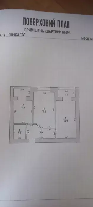 2 � ���� 1