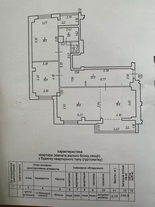 3 � ���� 1