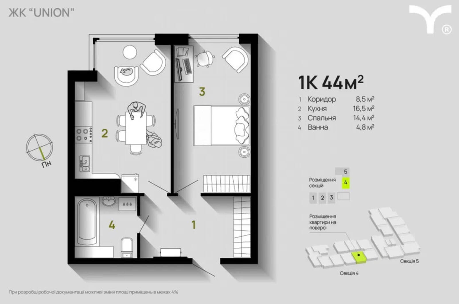 1 � ���� 1