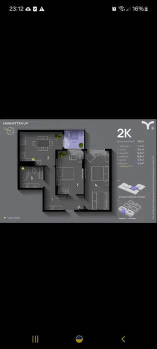 2 � ���� 1