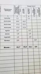 3� ���� 18