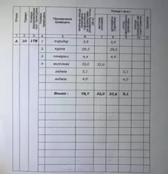 ������ 2-� ������� �������� �����-��������� ���� 17