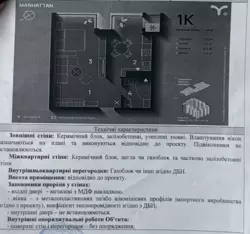 ПЕРЕУСТУПКА! Видова однокімнатна квартира ЖК Манхеттен фото 3 ПЕРЕУСТУПКА! Видова однокімнатна квартира ЖК Манхеттен фото 3