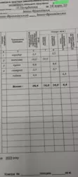 1� ���� 11