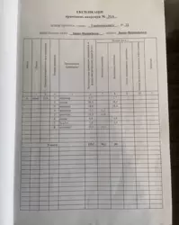 3-х кімнатна квартира 122 кв фото 6 3-х кімнатна квартира 122 кв фото 6