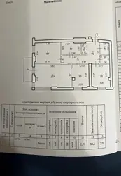 Продаж 3к квартира ЖК Бульвар Європейський фото 2 Продаж 3к квартира ЖК Бульвар Європейський фото 2
