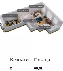 2� ���� 2