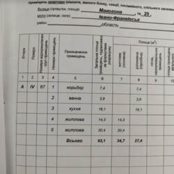 2 � ���� 16
