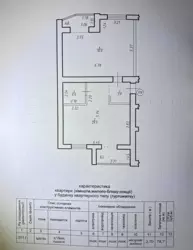 ������ 2-� ������� �������� �����-��������� ���� 16