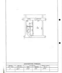 ������ 1 ������� �������� �� ���������� ������ ���� 7